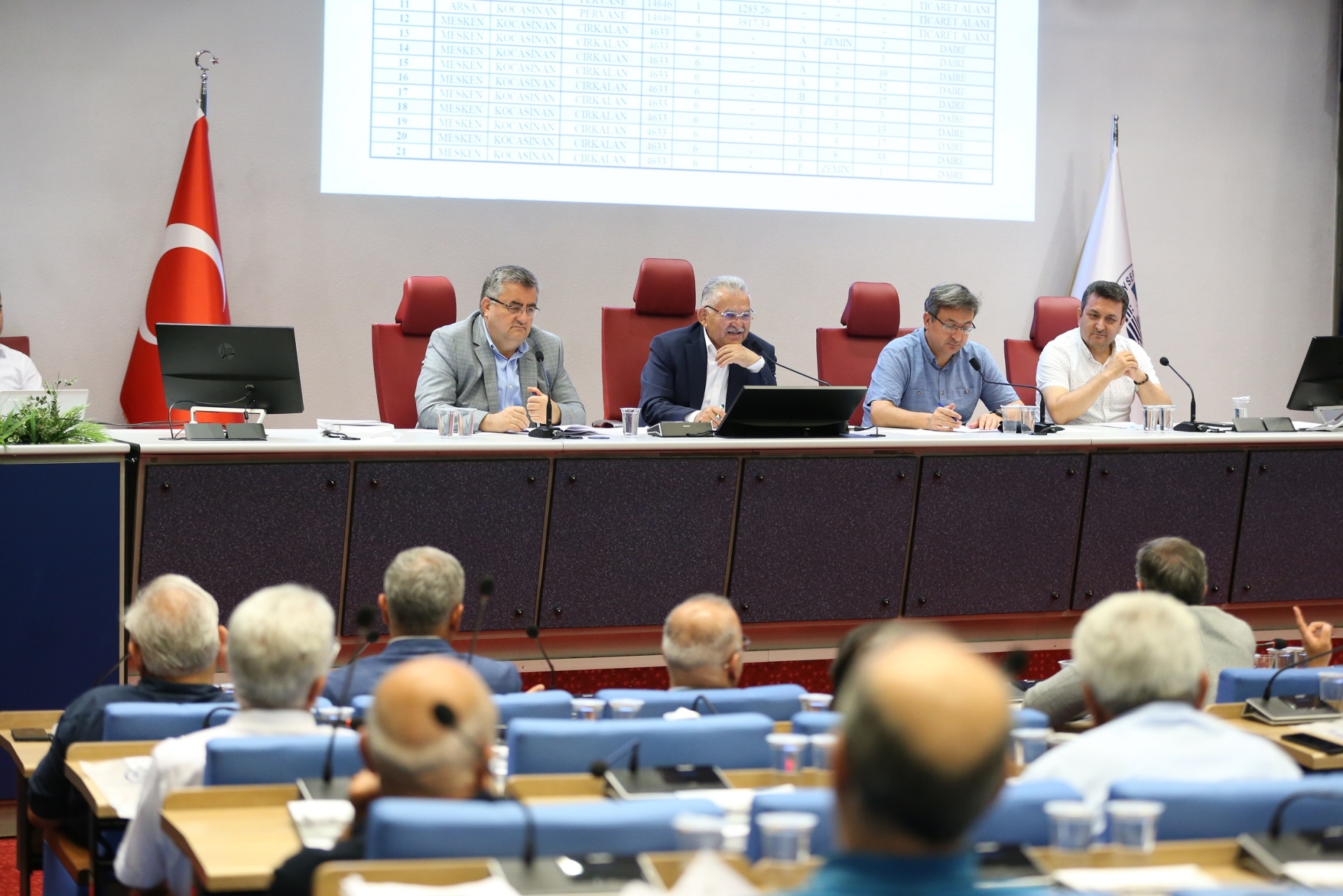 Büyükşehir Belediye Meclisi, 111 Maddeyi Karara Bağladı