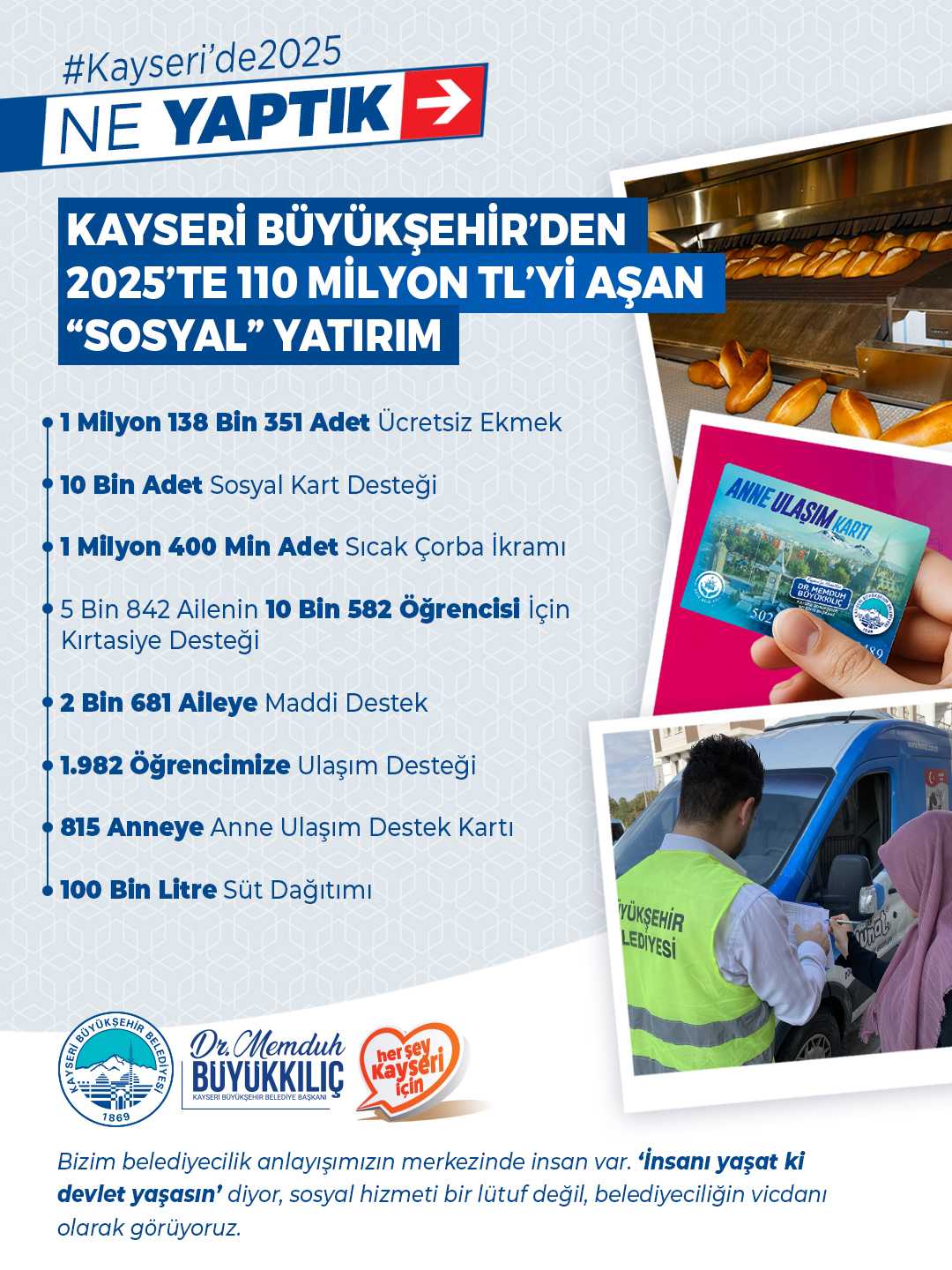 Kayseri Büyükşehir’den 2025’te 110 Milyon TL’yi Aşan “Sosyal” Yatırım