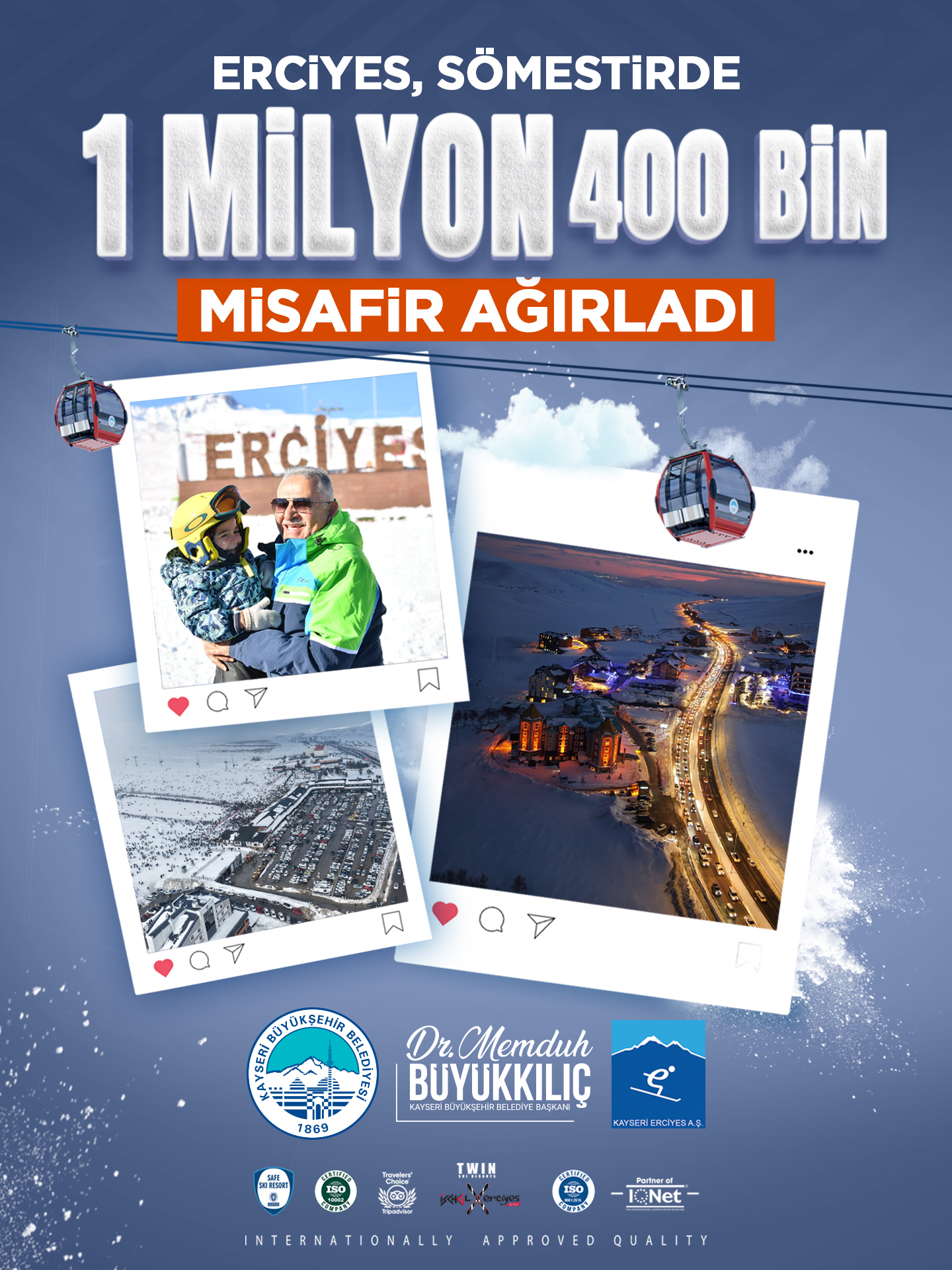 Başkan Büyükkılıç: “Erciyes’te Yarıyıl Bereketli Geçti”