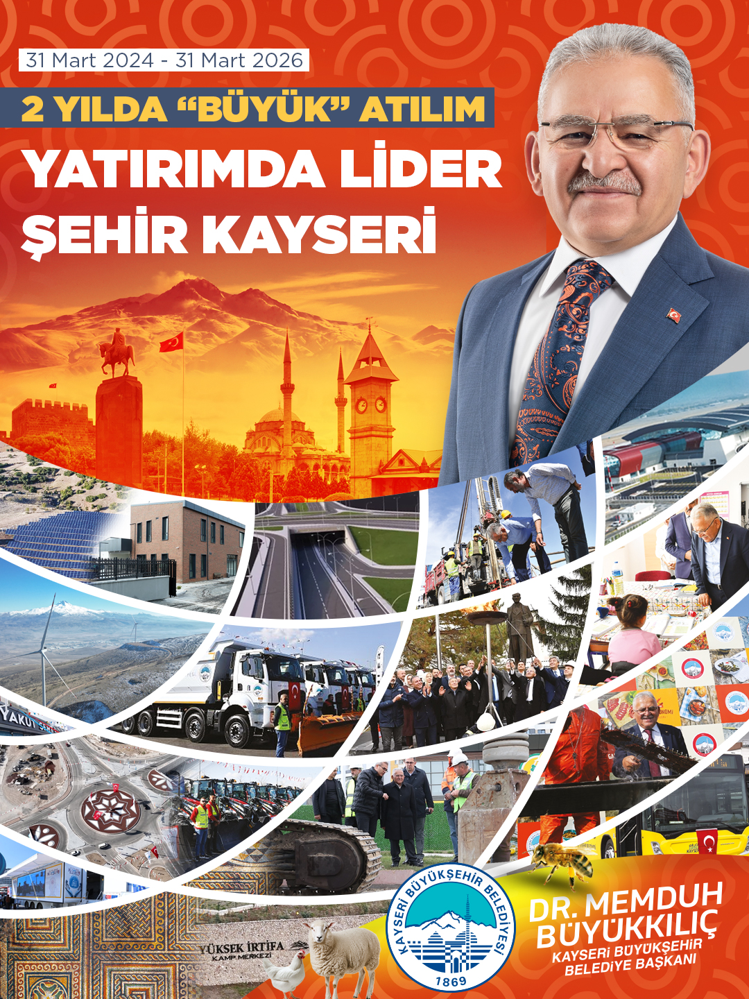 Büyükşehir’de 2 Yılda “Büyük” Atılım: Başkan Büyükkılıç ile Yatırımda Lider Şehir Kayseri